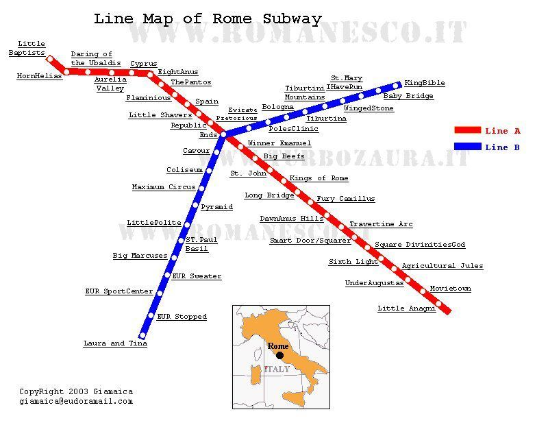 Roman Subway